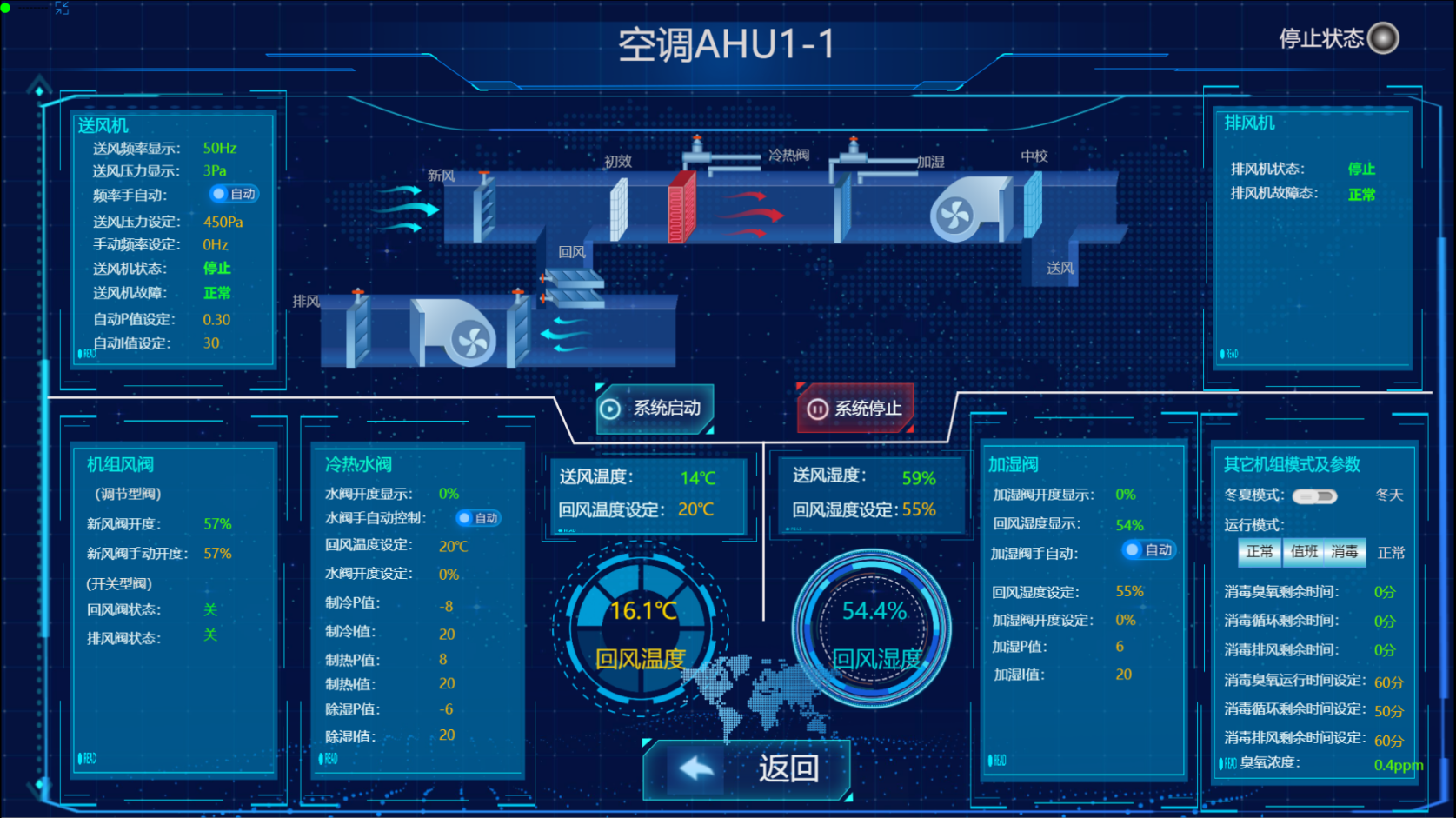 楼宇AHU空调机组组态界面