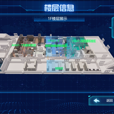 空调系统